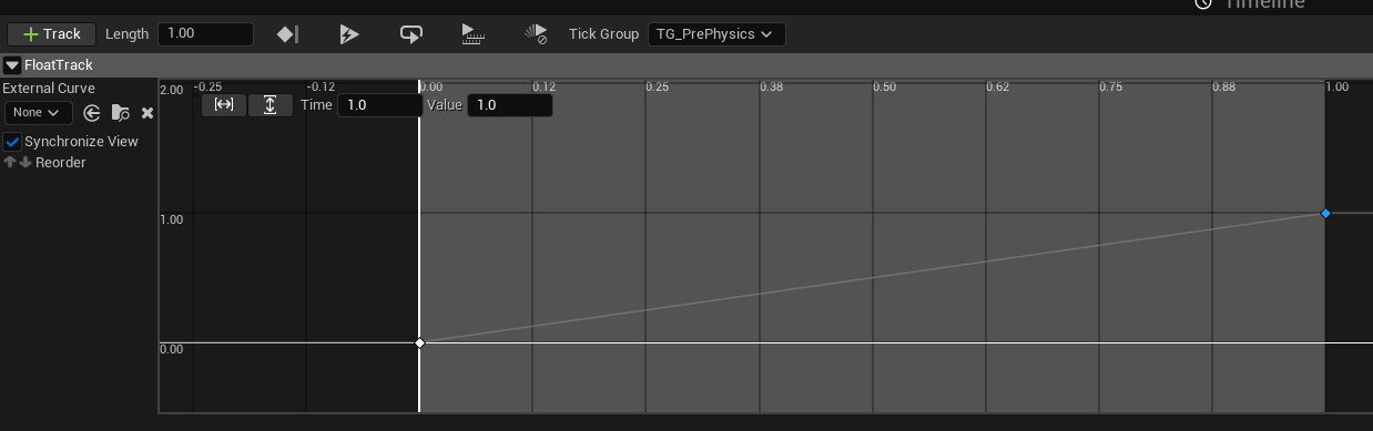 Timeline设定
